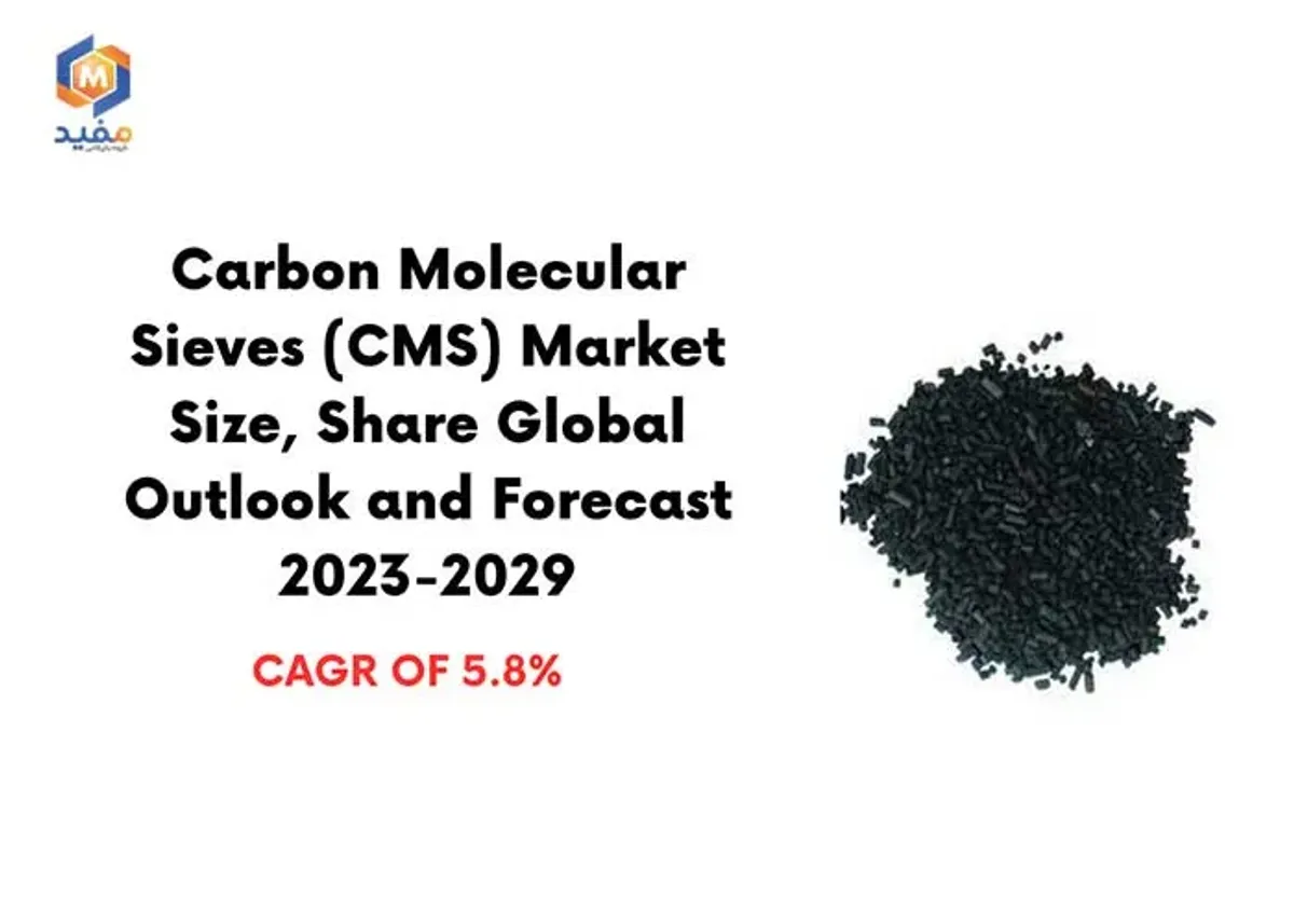 cms کربن مولکولارسیو